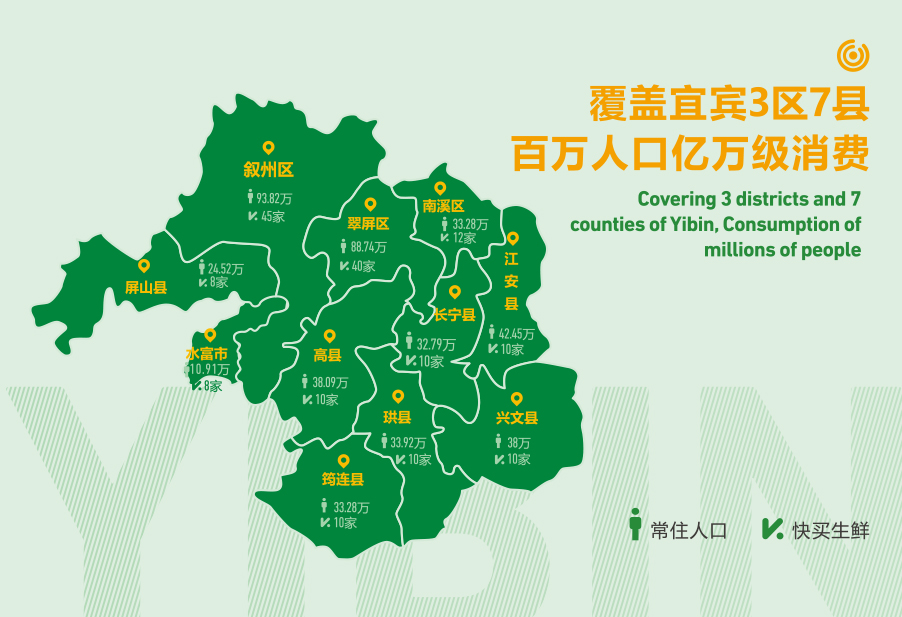 這是描述信息 這是描述信息